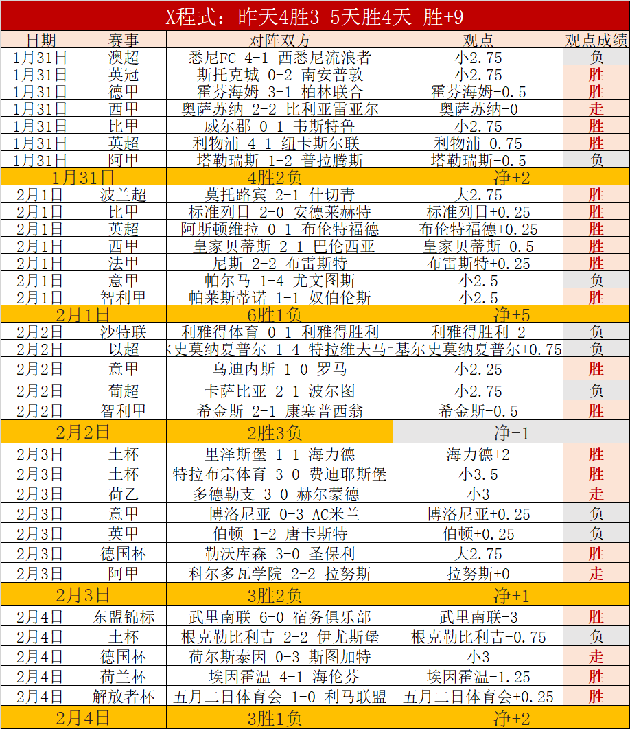 黑龙江春节,旅游热潮,游客消费突,万博manbetx体育平台,万博体育官网,万博体育app下载,ManBetX,SPORTS