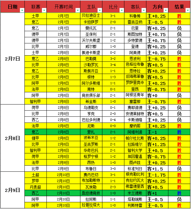 共青团中央,全国青联颁,发中国青年,万博manbetx体育平台,万博体育官网,万博体育app下载,ManBetX,SPORTS