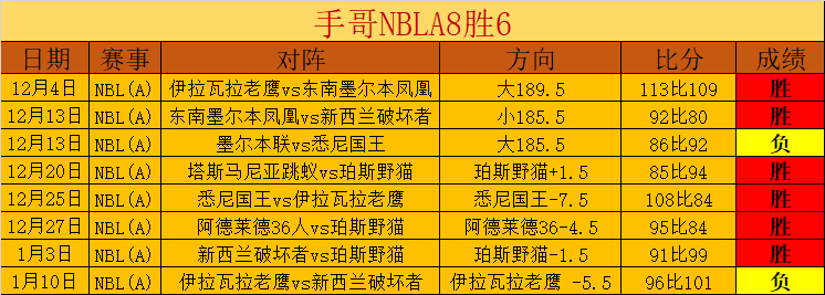 赛季欧冠拜,仁慕尼黑阵,容大公开,万博manbetx体育平台,万博体育官网,万博体育app下载,ManBetX,SPORTS