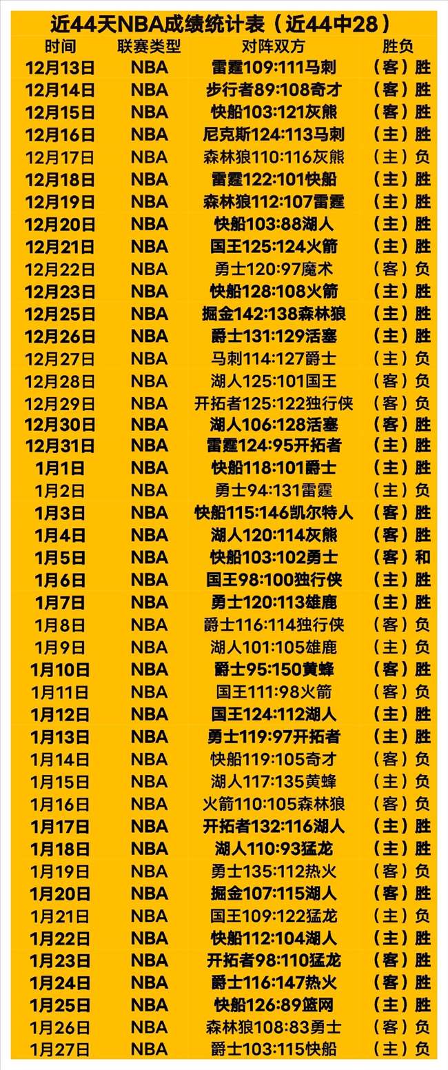 辽宁喜迎三,喜讯,王岚嵚谣言,万博manbetx体育平台,万博体育官网,万博体育app下载,ManBetX,SPORTS