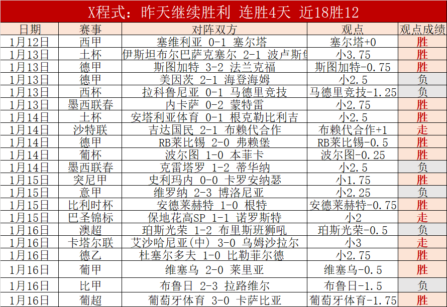 利拉德名人,堂入选争议,专家质合分,万博manbetx体育平台,万博体育官网,万博体育app下载,ManBetX,SPORTS