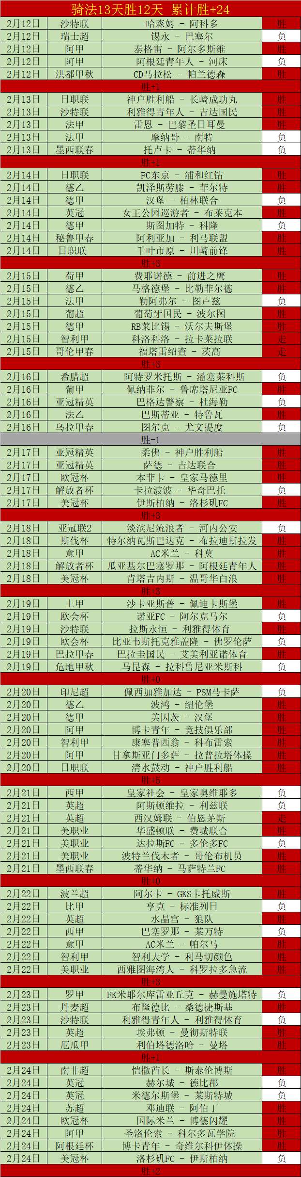 谌龙李龙大,荣登羽联名,人堂,万博manbetx体育平台,万博体育官网,万博体育app下载,ManBetX,SPORTS
