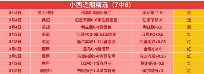 英格拉姆力,争夺顶薪合,鹈鹕更青睐,万博manbetx体育平台,万博体育官网,万博体育app下载,ManBetX,SPORTS