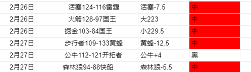 皇马国脚云,三月国家队,名单收编,万博manbetx体育平台,万博体育官网,万博体育app下载,ManBetX,SPORTS