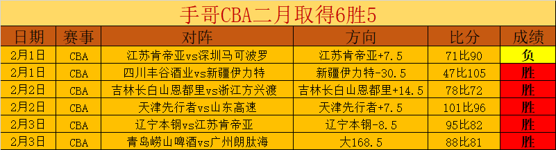中超青春浪,潮席卷,小时内,万博manbetx体育平台,万博体育官网,万博体育app下载,ManBetX,SPORTS