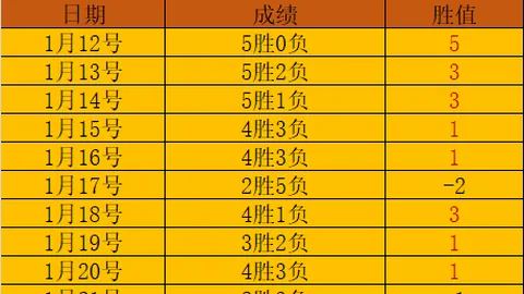 赵嘉仁妙传胡金秋，篮下强打成功并完成加罚
