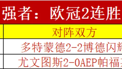 武汉三镇5-0横扫河北队，斯坦丘献传射，戴维森双响助力中超第6轮大胜