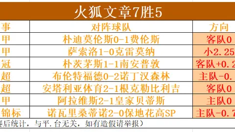 “维尔茨去留对阿隆索加盟决定无影响——踢球者解析”