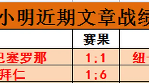 万博manbetx体育平台