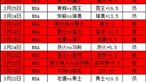 万博manbetx体育平台万博manbetx体育平台突发