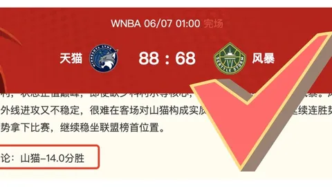 米切尔罗宾逊替补闪亮登，SPORTS，场，7分钟内高效输出，得分篮板全面开花